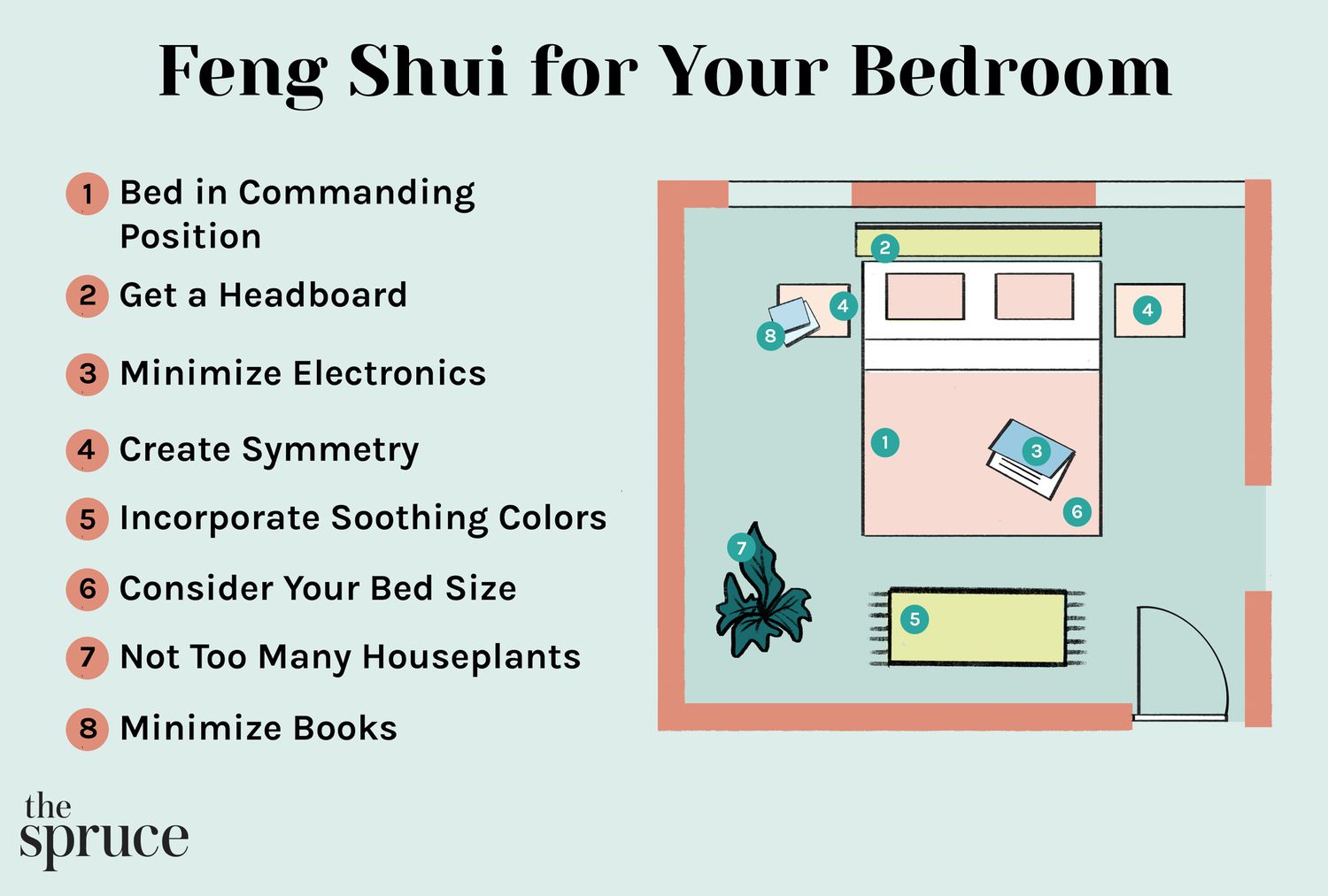 So richten Sie Ihr Schlafzimmer nach Feng Shui ein: Dos and Don'ts 2 Feng Shui für Ihr Schlafzimmer